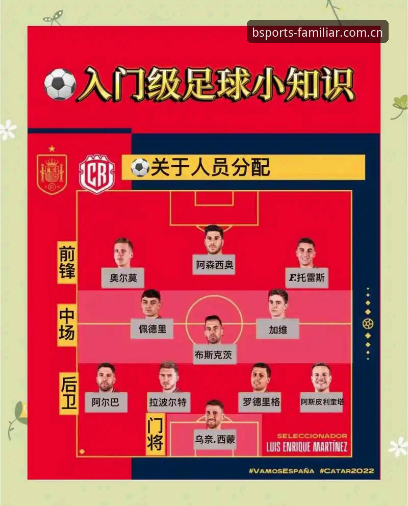 从埃及逆转胜看懂世界杯看球的门道：这几招实用观赛技巧请收好